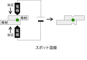 抵抗溶接-th001.jpg