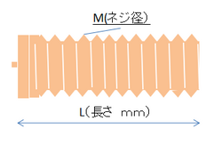 スタッドボルト　ストレートタイプ.png