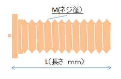 スタッドボルト　フランジタイプ.png