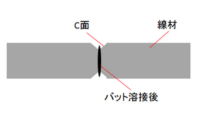 バット溶接5.png